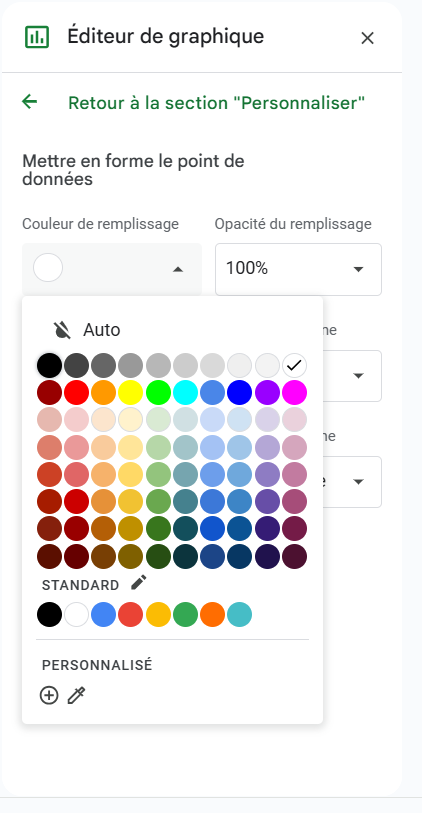 Comment faire un diagramme de Gantt sur Google Sheets : cacher les barres bleues