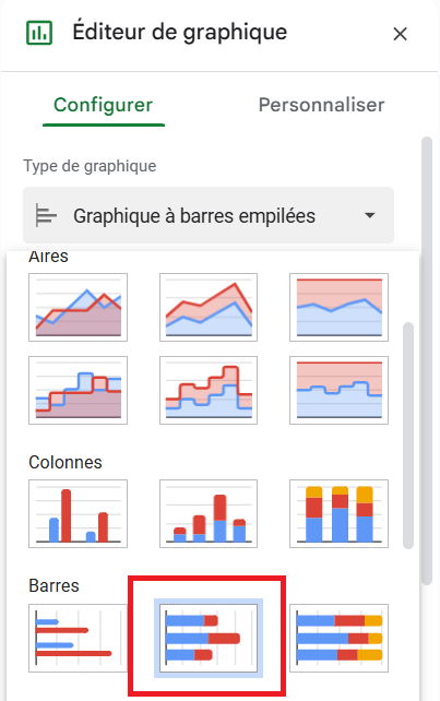 Comment faire un diagramme de Gantt sur Google Sheets en utilisant un graphique à barres empilées : choix d’un graphique à barres empilées