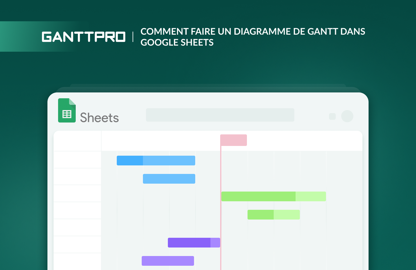 Guide pour faire un diagramme de Gantt sur Google Sheets