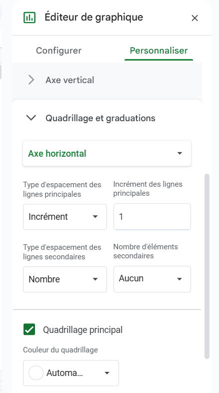 Comment faire un diagramme de Gantt sur Google Sheets : définir l'échelle de la chronologie
