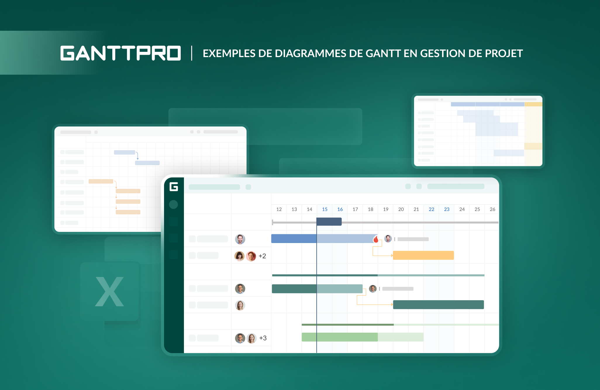 Exemples de diagrammes de Gantt