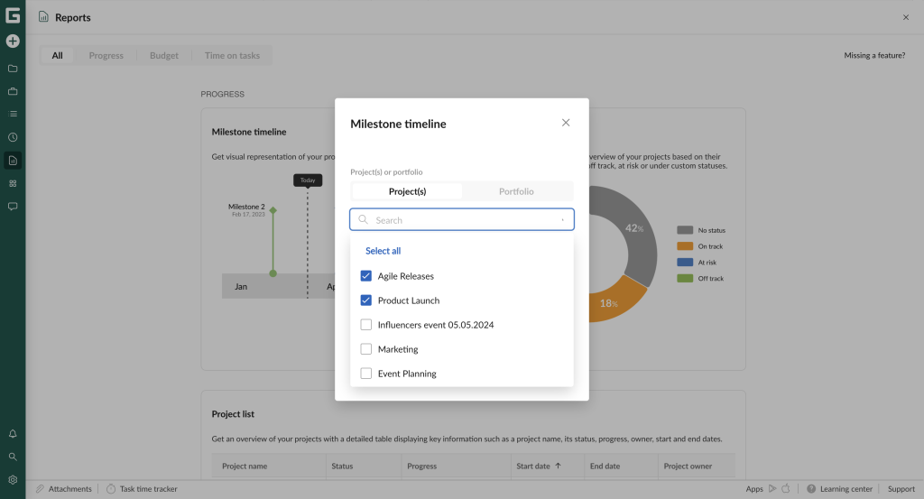 GanttPRO release: graphical reports