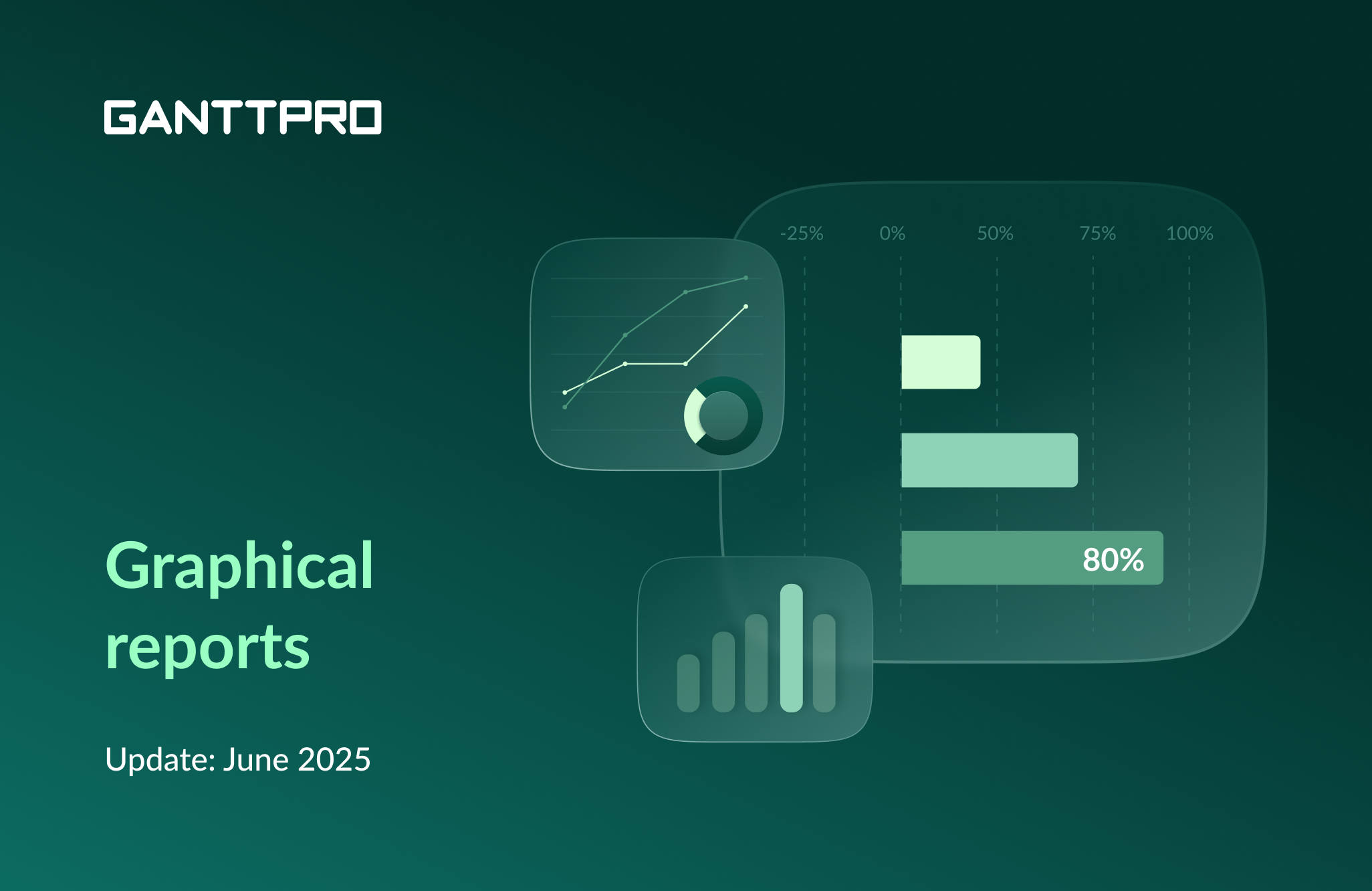 GanttPRO release: graphical reports