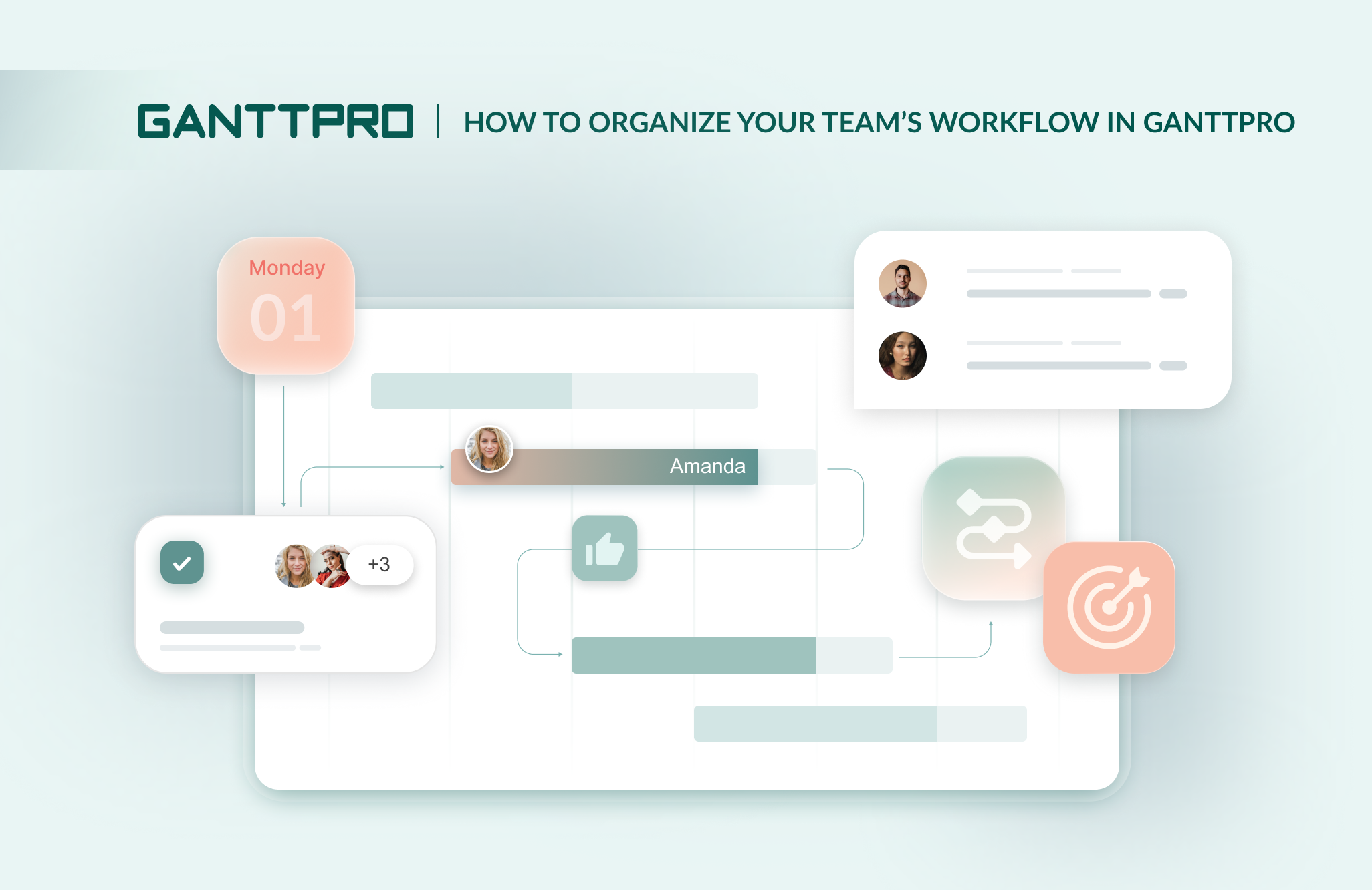 Steps to organize your team's workflow in GanttPRO