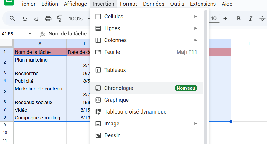 Comment faire un diagramme de Gantt sur Google Sheets en utilisant une chronologie : insertion de la fonction chronologie