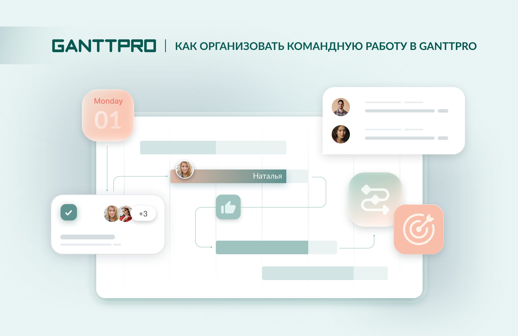 Семь шагов для организации командной работы в GanttPRO