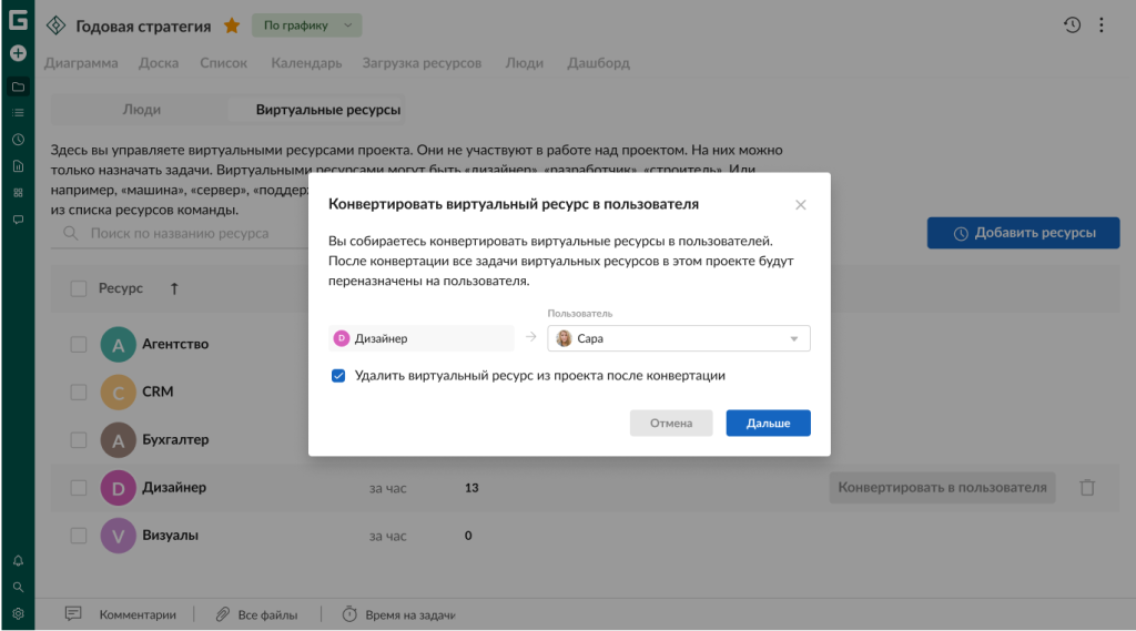 Что можно делать в GanttPRO во время пробного периода: конвертировать виртуальные ресурсы в пользователей