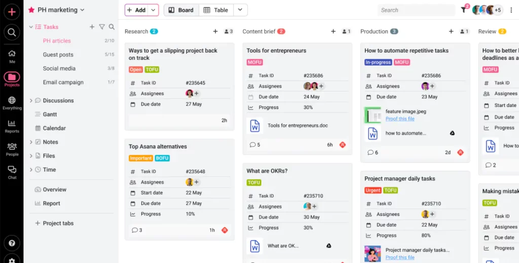 Meilleures alternatives à Microsoft Project : ProofHub