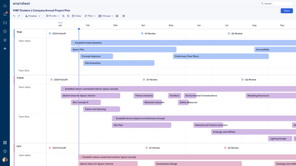 Meilleures alternatives à Microsoft Project : Smartsheet