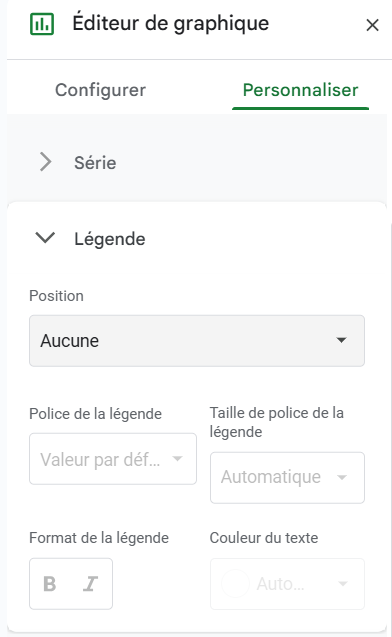 Comment faire un diagramme de Gantt sur Google Sheets : supprimer la légende