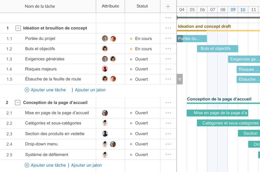Exemple de chemin critique dans GanttPRO : tâches, dates et participants