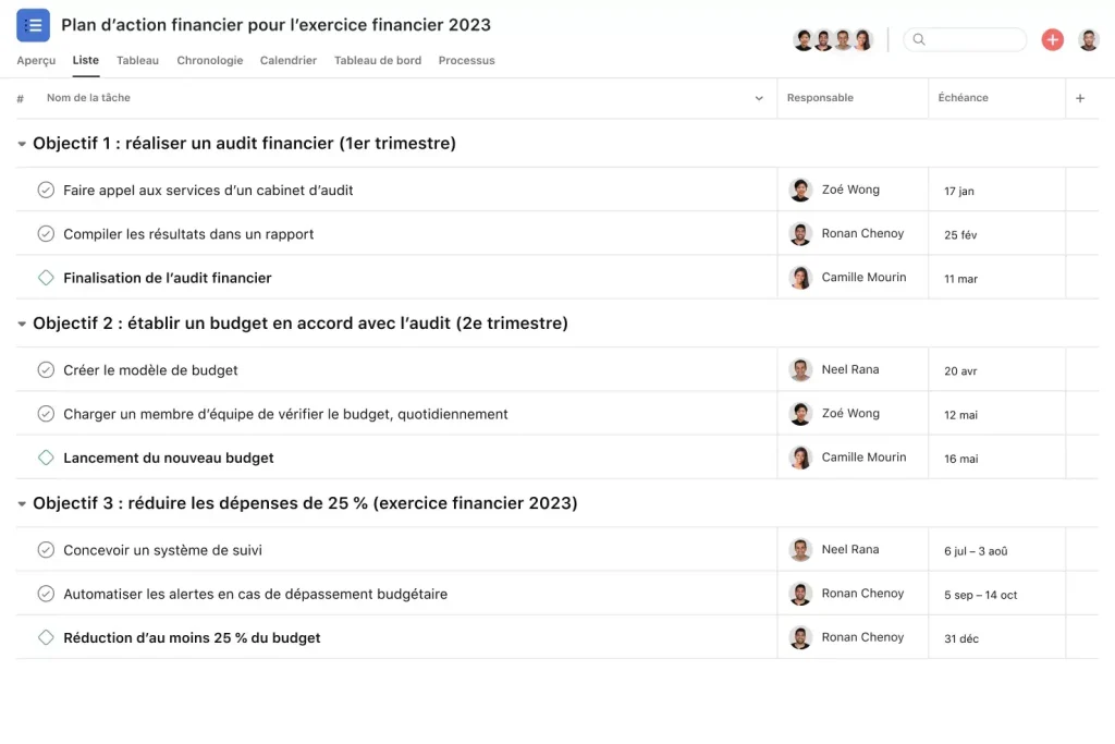 Logiciel de gestion des tâches: asana 