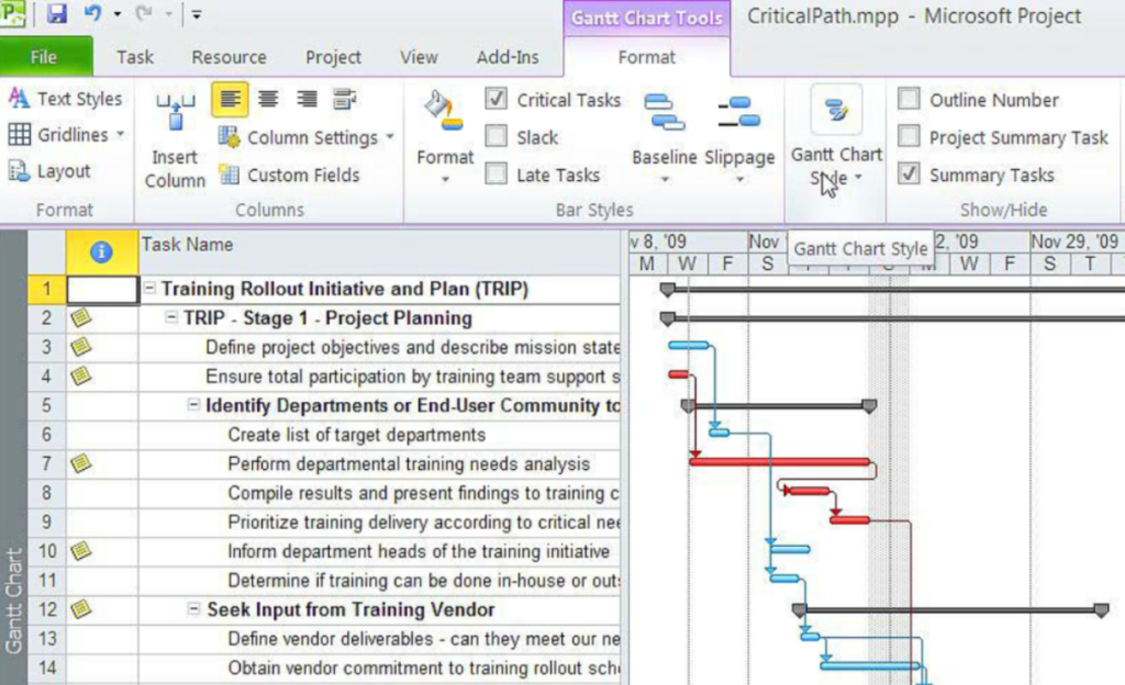 Chemin critique: Microsoft Project