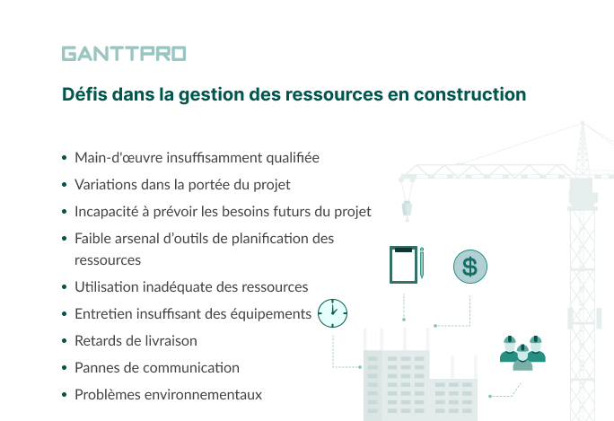problemes-dans-la-gestion-des-ressources-en-construction