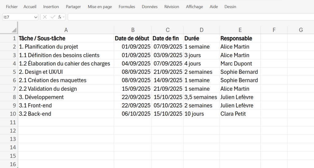 WBS tableau pour le developpement de e-commerce