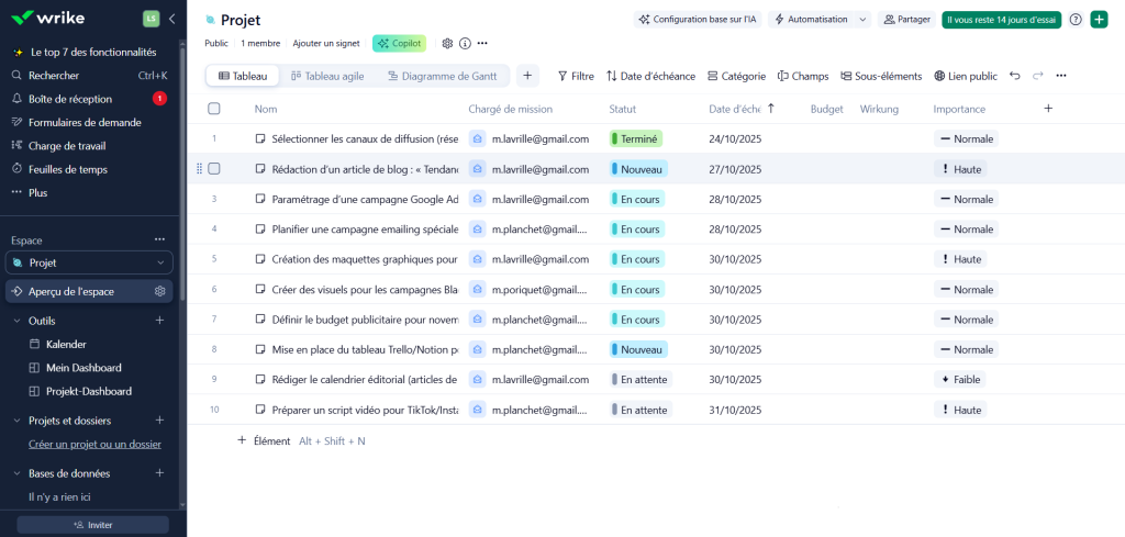 Alternative a Jira : Wrike 