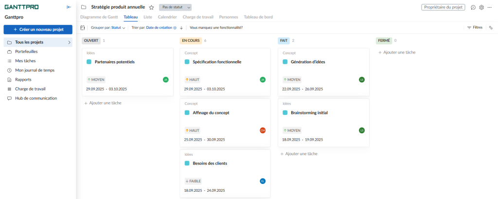 Alternative à Trello: GanttPRO 