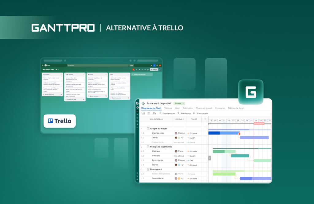alternatives-a-trello