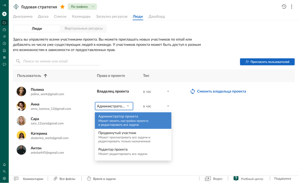 Как использовать GanttPRO для управления ресурсами: определение прав на уровне проекта