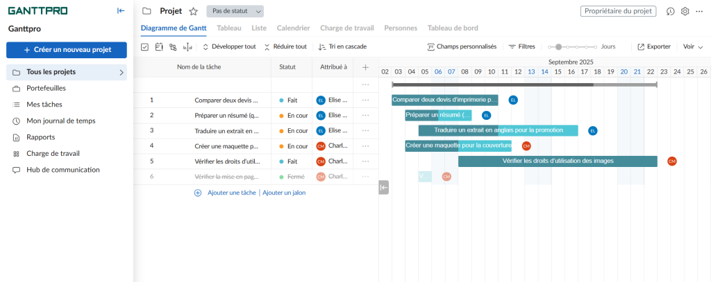 alternative a excel: les taches sur un diagramme de Gantt
