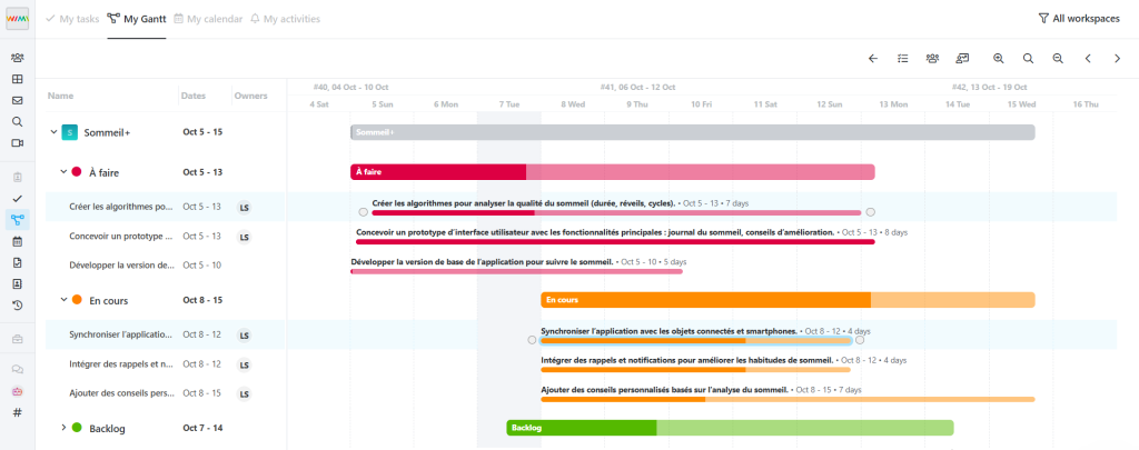 alternative a Wimi: vue Gantt