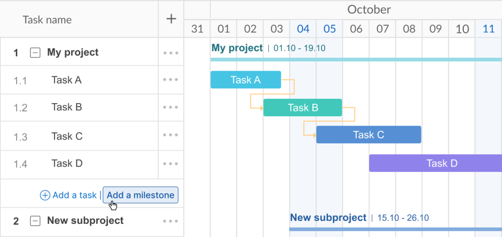 How to create project milestones: quick milestones adding