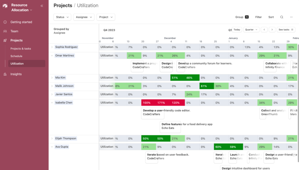 Alternative a Google Sheets: Airtable