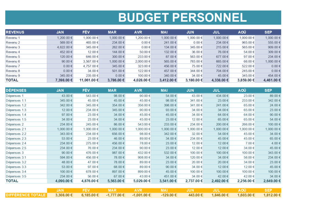 Alternative a Google Sheets: OnlyOffice