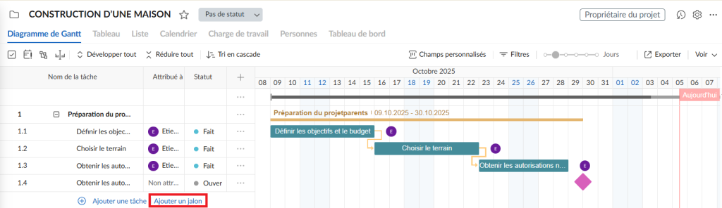 Alternative a Google Sheets: jalons dans GanttPRO