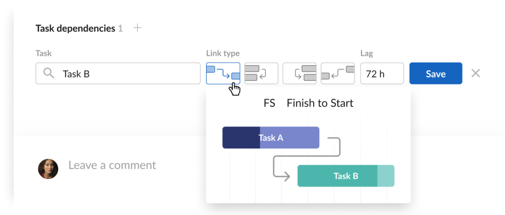 How to set a Finish-to-Start task dependency in GanttPRO