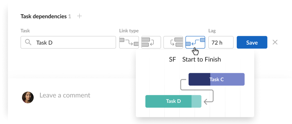 How to set a Start-to-Finish task dependency in GanttPRO