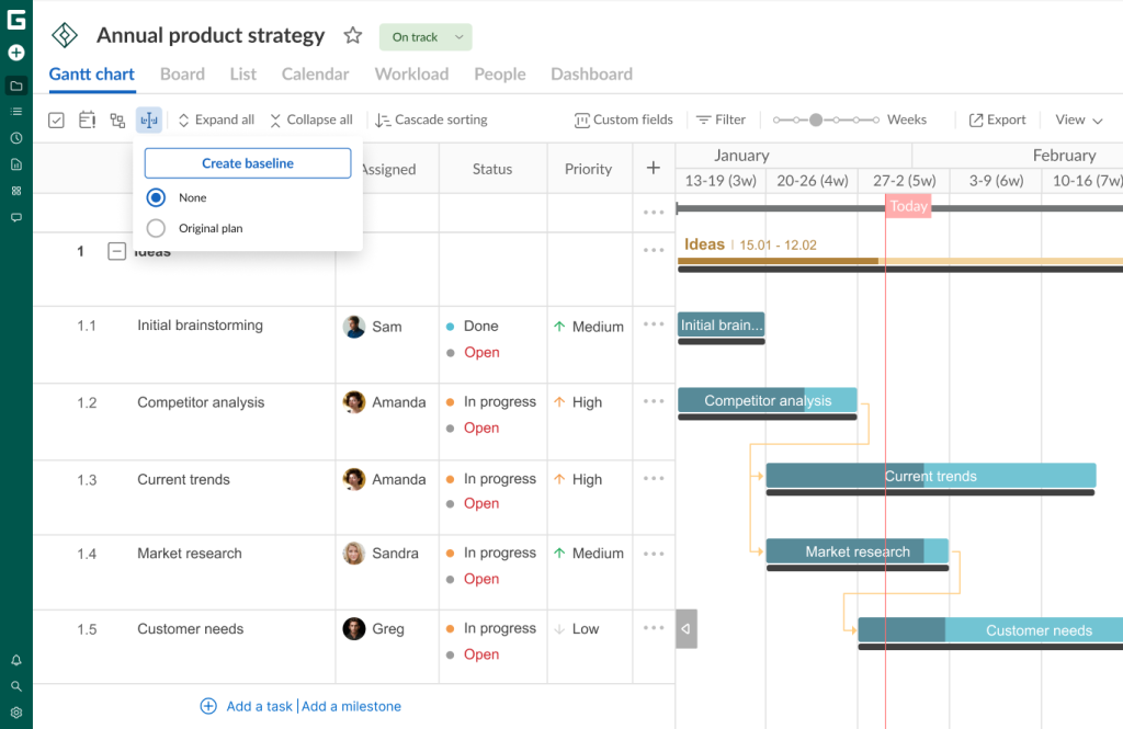 Why teams love the Gantt chart in GanttPRO: baseline