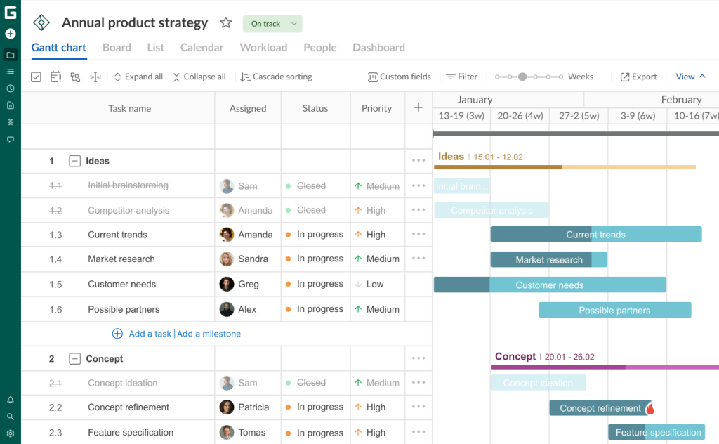 Why teams love the Gantt chart in GanttPRO: closed tasks