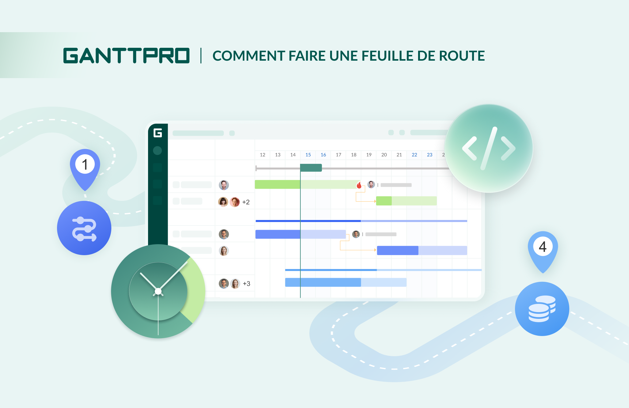 Feuille de route d’expérimentation sur 6 mois
