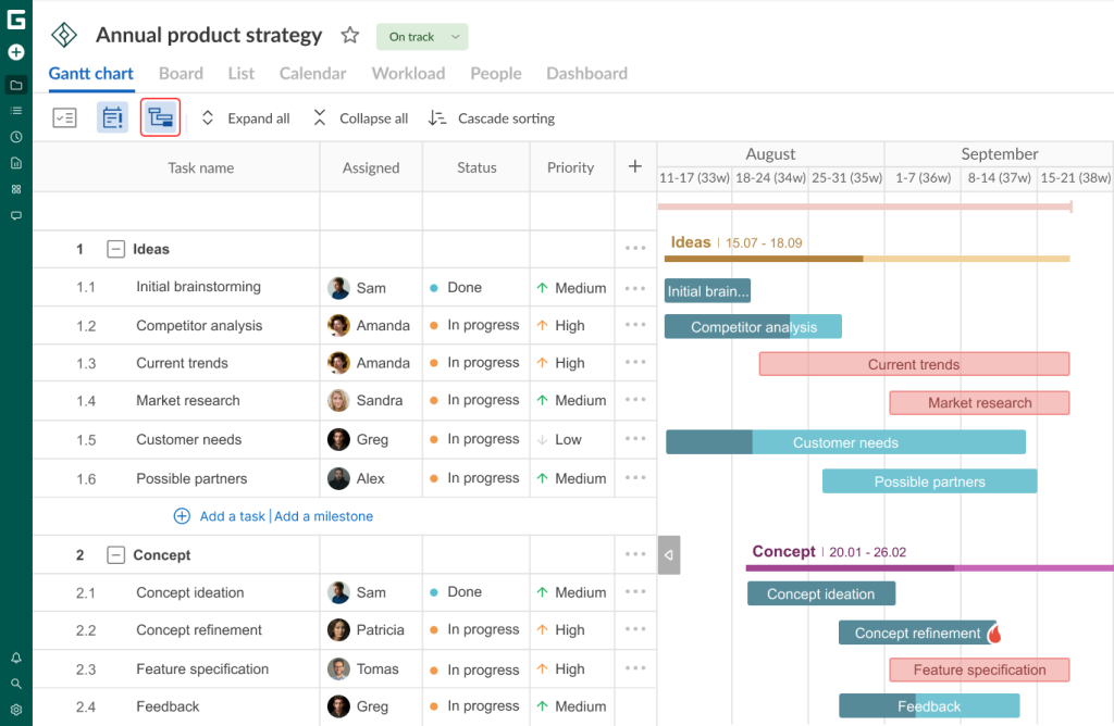 Why teams love the Gantt chart in GanttPRO: critical path visualization