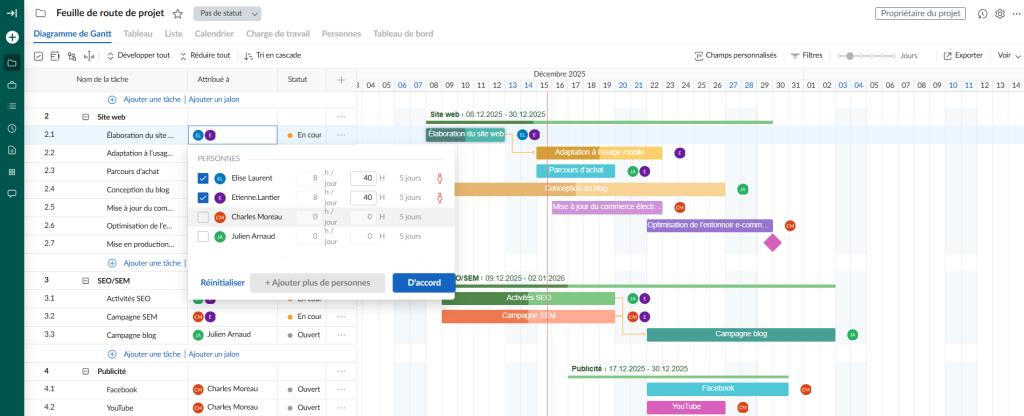 Faire une feuille de route: attribuer les taches 