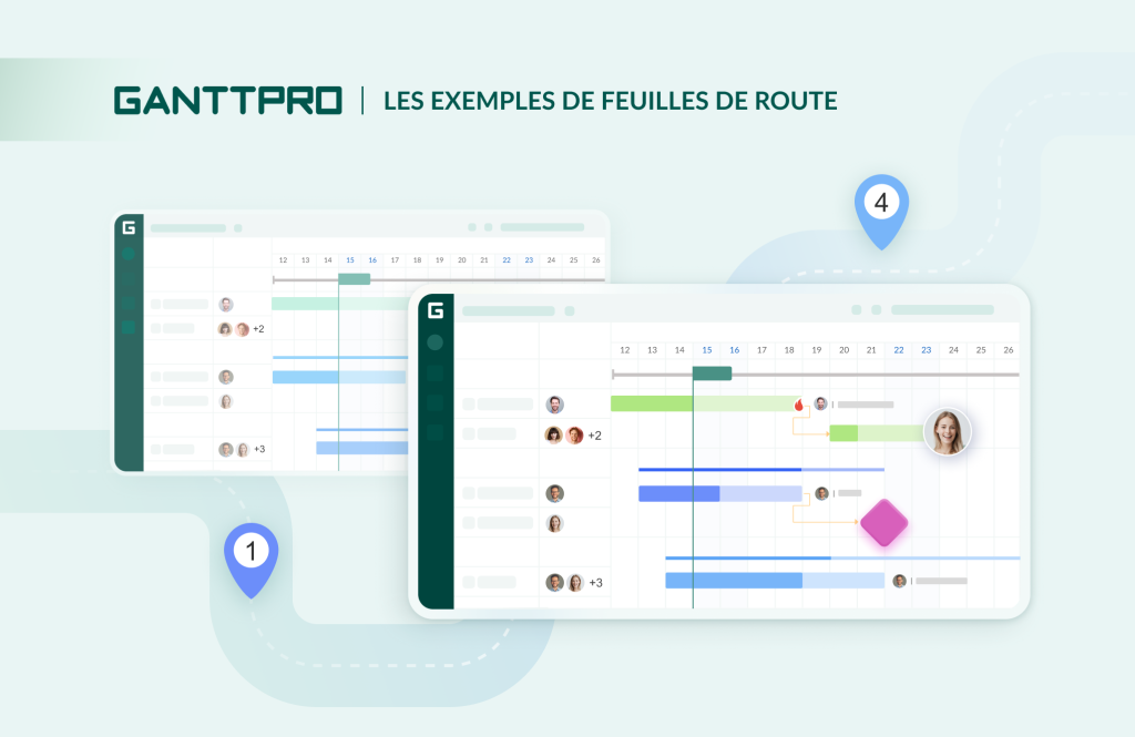 Feuilles de route exemples