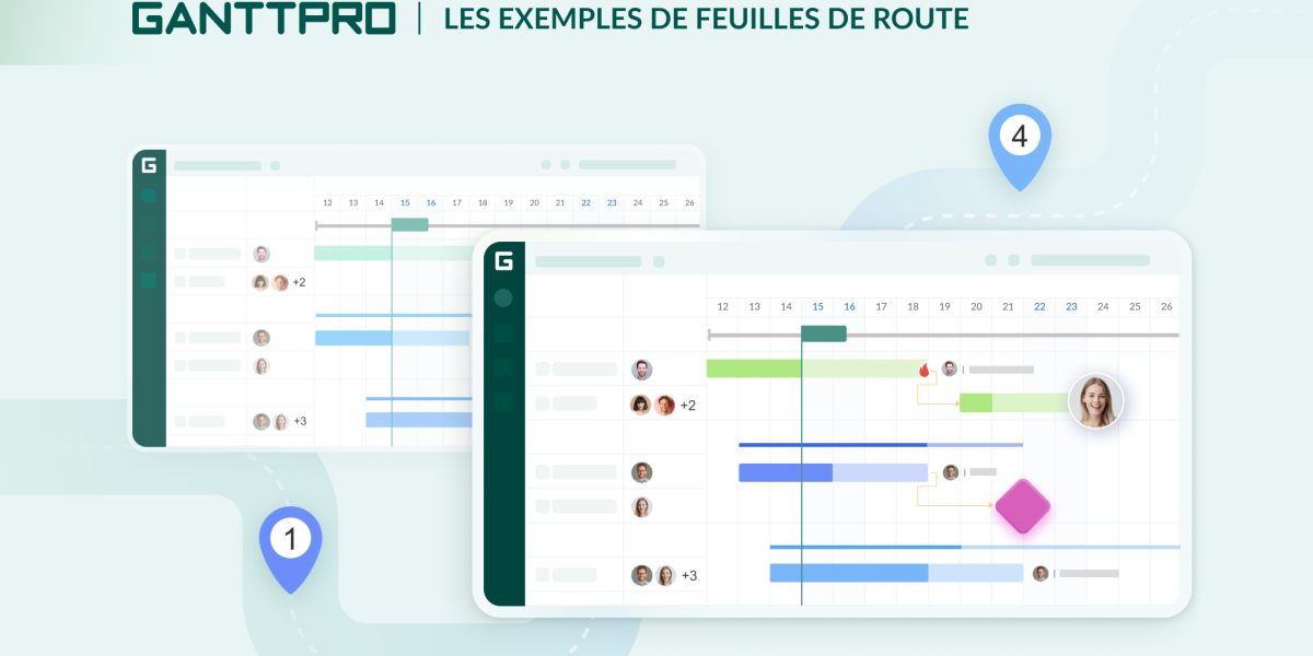 Feuilles de route exemples