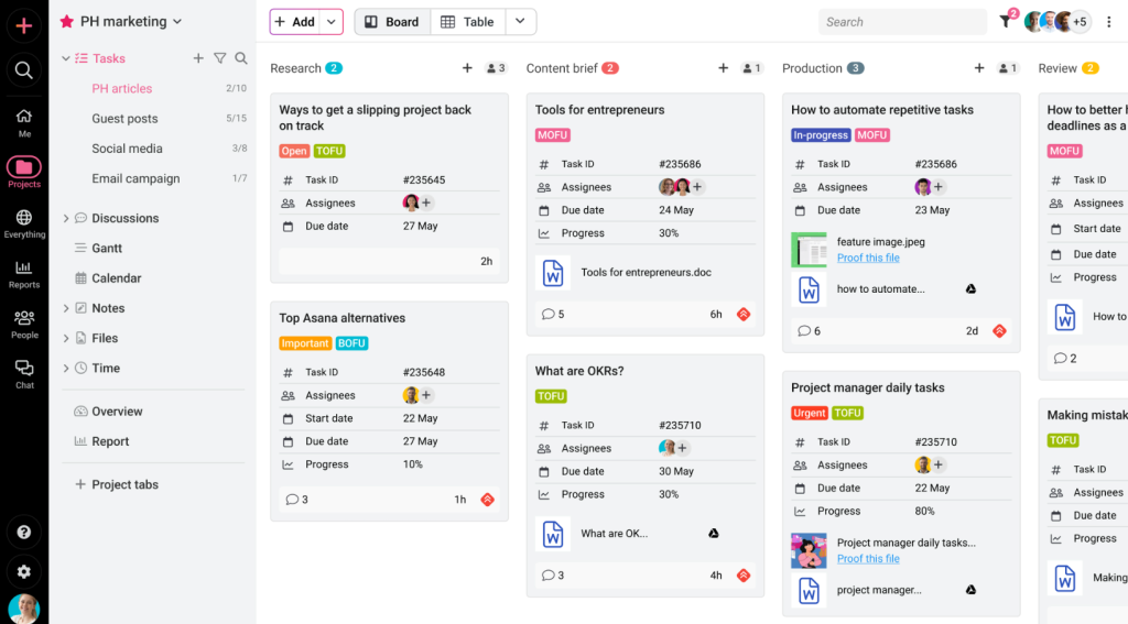 Лучшие таск-менеджеры:  ProofHub