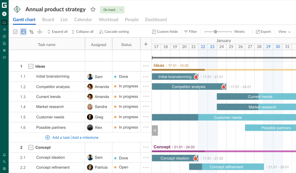 Why teams love the Gantt chart in GanttPRO: start and end dates and deadlines