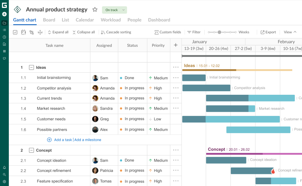 Why teams love the Gantt chart in GanttPRO: ways to display a task name