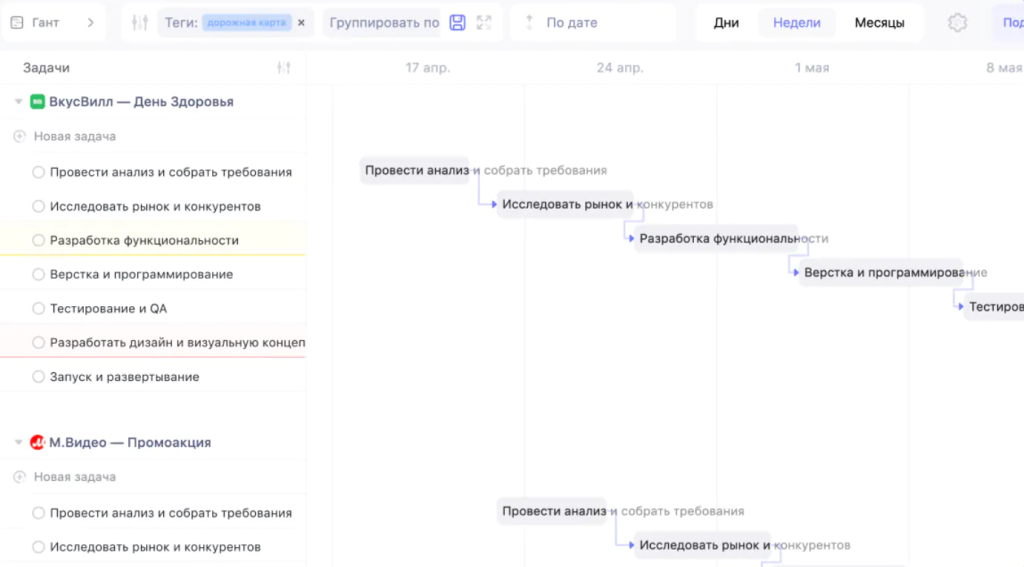 Лучшие таск-менеджеры: Weeek