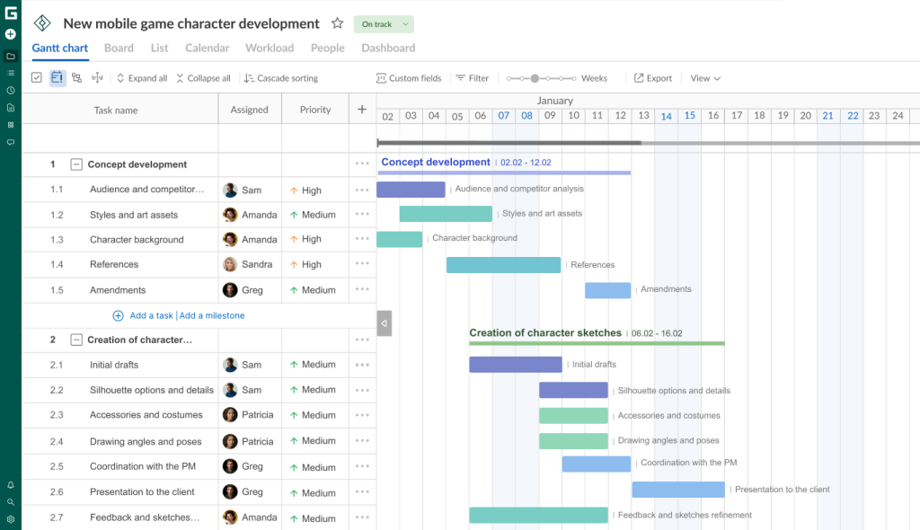 How to use dependencies and milestones in GanttPRO: creating a new project