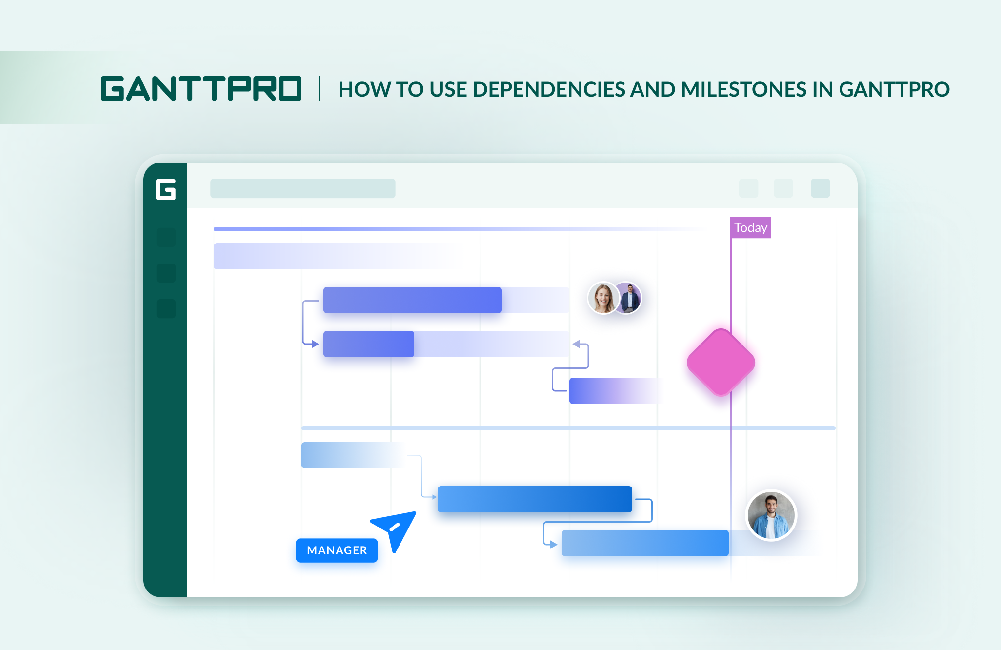 How to use dependencies and milestones in GanttPRO