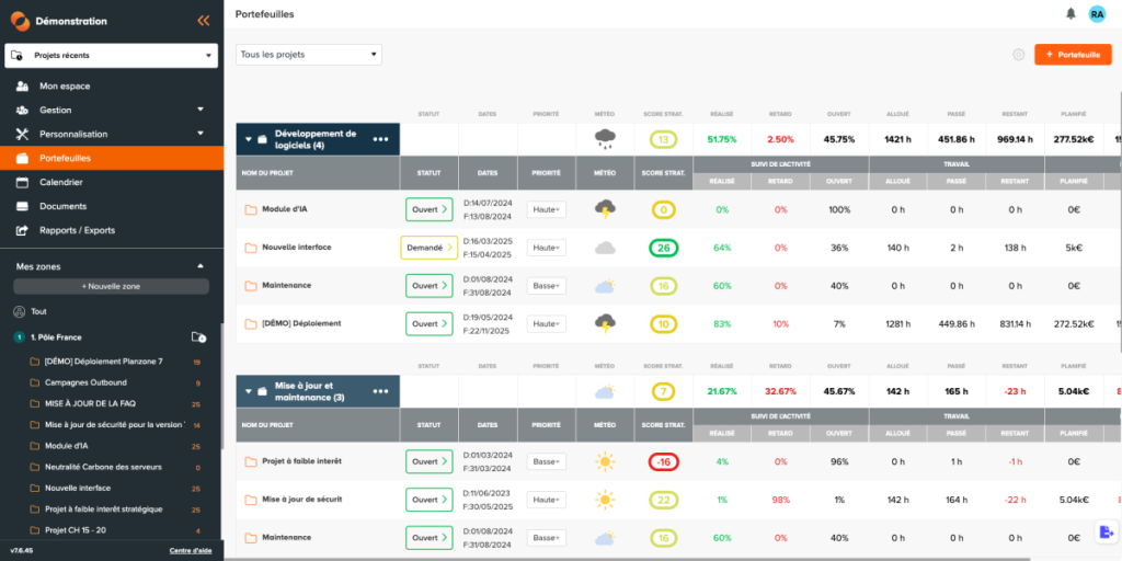 Logiciel gestion projet: interface Planzone