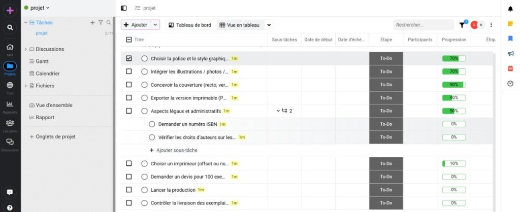 Logiciel gestion projet: interface ProofHub