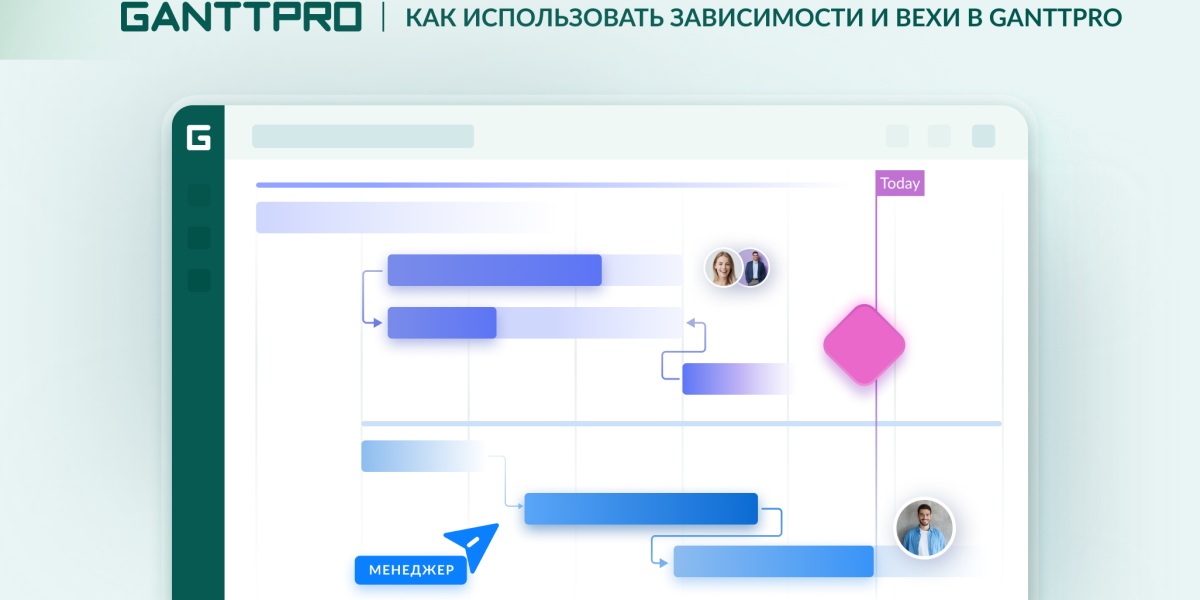 Как использовать зависимости и вехи в GanttPRO