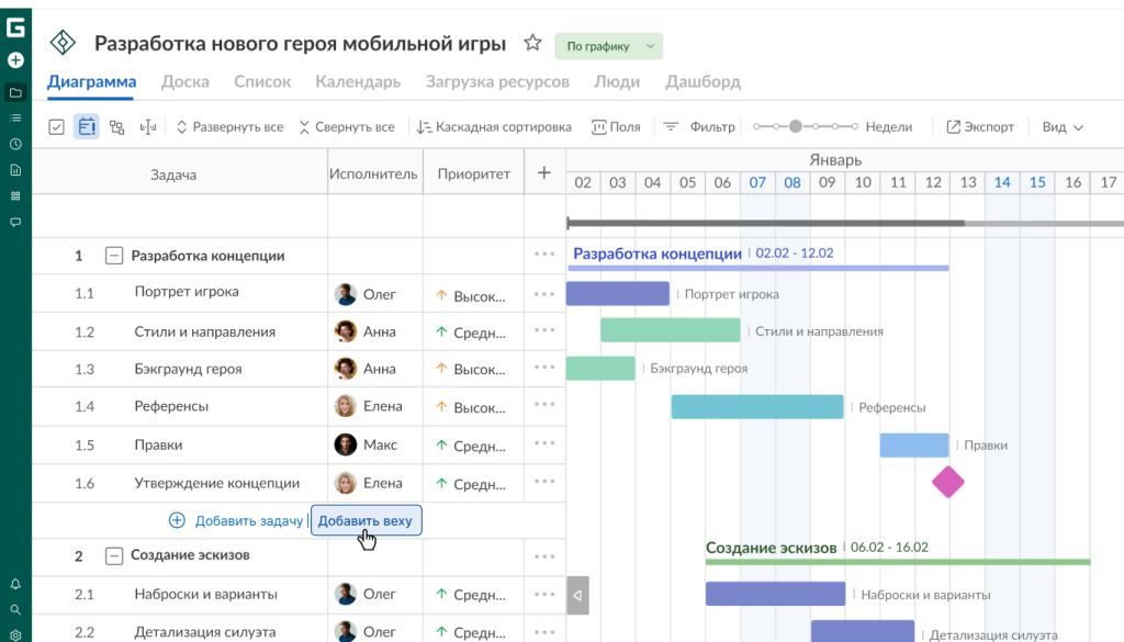 Как использовать зависимости и вехи в GanttPRO: кнопка «Добавить веху»