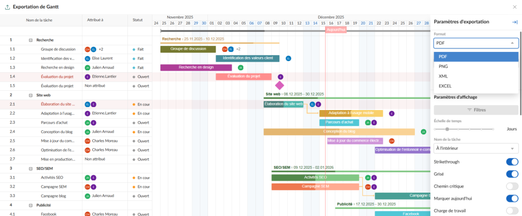 Outil roadmap exportation GanttPRO