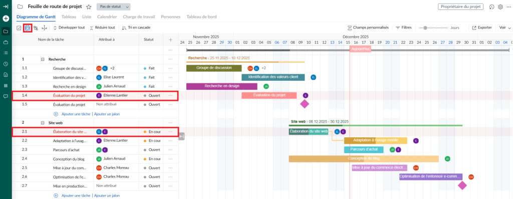 Outil roadmap risques potentiels dans GanttPRO